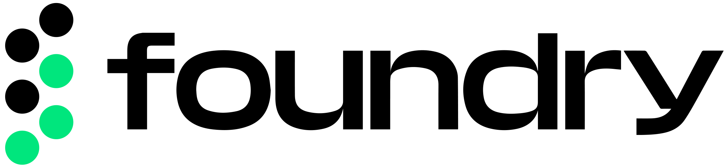 Foundry